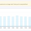 【HASHFLARE】リファラルボーナスで凄いことが起きた！