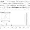 【薬剤師国家試験 第104回 問106】NMRの問題を解くときは構造を省略せずに書こう