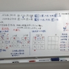 九星気学実占演習会（第２木曜コース）のご案内