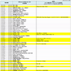 2021年Billboard JAPAN Hot 100週間チャート回顧