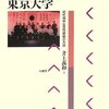 田所廣泰・小田村寅二郎らが創立した日本学生協会で指導的役割を果たしたとして公職追放になった経済学者山本勝市