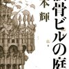  骸骨ビルの庭(下)（宮本輝）★★★★☆　7/31読了