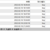 【日次】2022年02月18日のFX自動売買の実績