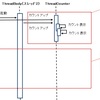 シーケンス図を書いてマルチスレッドプログラムを整理する