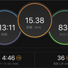 練習日記190710