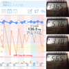 2019年07月07日（日）