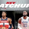 NETCHのNBAプレゼン🏀八村塁列伝❢