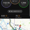 Mペース　約110分　22km