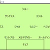 【FA杯】決勝のスタメンを予想してみた。3バックか4バック回帰か？！