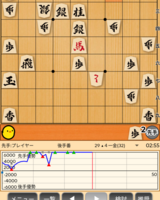 新たに〔終盤道場〕が設定されてます〜アプリ・ぴよ将棋