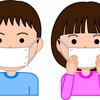 子どもたちの名前と顔
