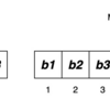 ARC101 D Median of Medians