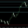 相場分析のやり方_ドル円_1104