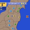 夜だるま地震情報／最大震度3