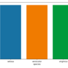 軽くデータ分析する上で便利なSeaborn.countplot