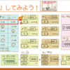 【境地に立って分かること】