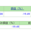 ポートフォリオ　営業日：2023/2/21