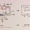 断捨離。 整理収納実践　友人宅。