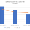 【2026年版】触媒銘柄10選｜水電解・脱炭素・浄化技術｜トヨタ自動車等を特許情報から導出