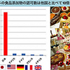 コラムページ「食品添加物大国日本」を公開いたしました