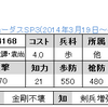 ＳＰ３限定　No.4168～4170　UR袁譚・袁尚　SR鄒氏　SR孟優