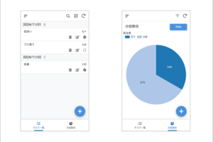 Google AppSheetを使ったアプリ作成方法のご紹介 〜 家事管理アプリの作り方 〜