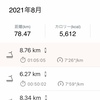 100km　途中経過