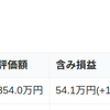 本決算直後の様子【投資経過】2024年5月