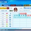 CJ・エイブラムス(WSH'23)【パワプロ2022】