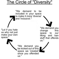 Scrapboxアンテナ