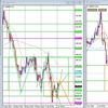 GBP/JPY デモトレード 2024/01/03