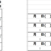 【0歳児と綾瀬市の1歳児注目～👀】予防接種ニュース