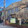 古墳時代の草加地域  草加市立歴史民俗資料館