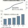 不登校最多「受け皿」不足　2割増の29万人