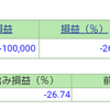 ポートフォリオ　営業日：2020/10/29