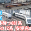 安寧の姿も！宮原観察 デビューを待つ683系から解体を待つ681系の留置場所に様変わり