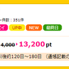 ハピタスでSBIFXトレードが復活！１３２００円分は過去最高？ポイントサイト最高額を公開！