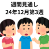 週間見通し　24年12月3週　12月FOMCの今後への言及に注目　2024年12月15日