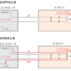 ラインドライバとオープンコレクタの違い