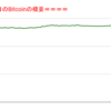 ■途中経過_2■BitCoinアービトラージ取引シュミレーション結果（2021年12月15日）