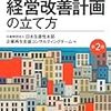 経営改善とはどれだけ、そのすべてに着手できるかです