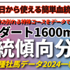 【血統】東京ダート1600m血統傾向分析2024年最新版！好成績種牡馬の特定条件を狙い撃て！