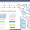 【 GoodNotes5で使える ステッカー】や付箋を少し追加しました。
