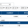 決戦前の準備