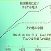 【河添恵子】　ウイグルでの中国臓器狩り＆核実験の真実