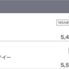 エーアイテイー、ディップの配当が入金。AFC-HDアムスライフサイエンスの優待が到着。シーイーシーが増配。