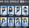 STU48が8thシングルの発売と5周年記念コンサートの開催を発表