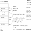 C言語ポインタ勉強会に参加