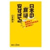 「日本の食は安すぎる」山本謙治