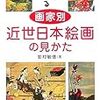 返却の前に図書の